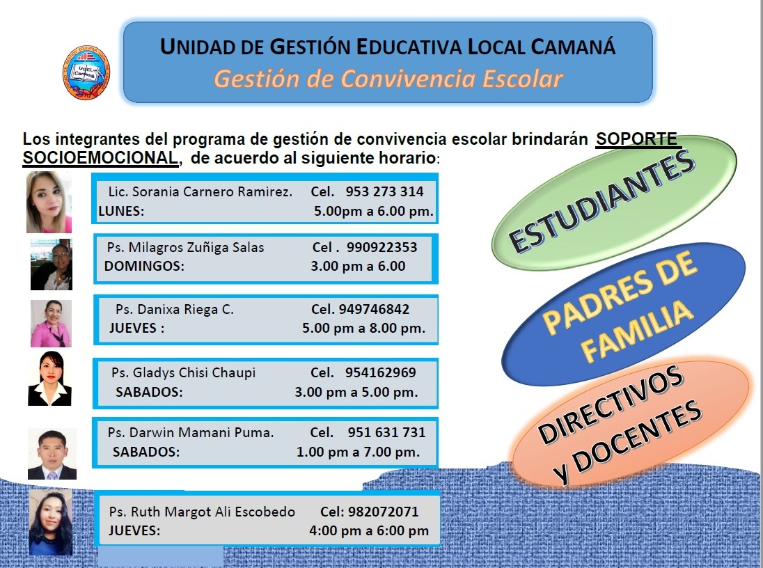 Organigrama